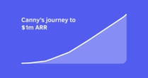 How we built a $1m ARR SaaS startup